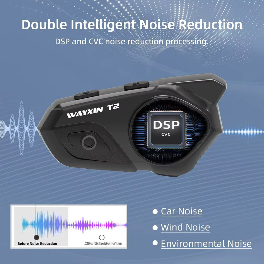 WAYXIN Helm Headset T2 Motorrad Bluetooth Intercom für 2 Fahrer, Bluetooth 5.1, wasserdicht, Schwarz - Bild 4
