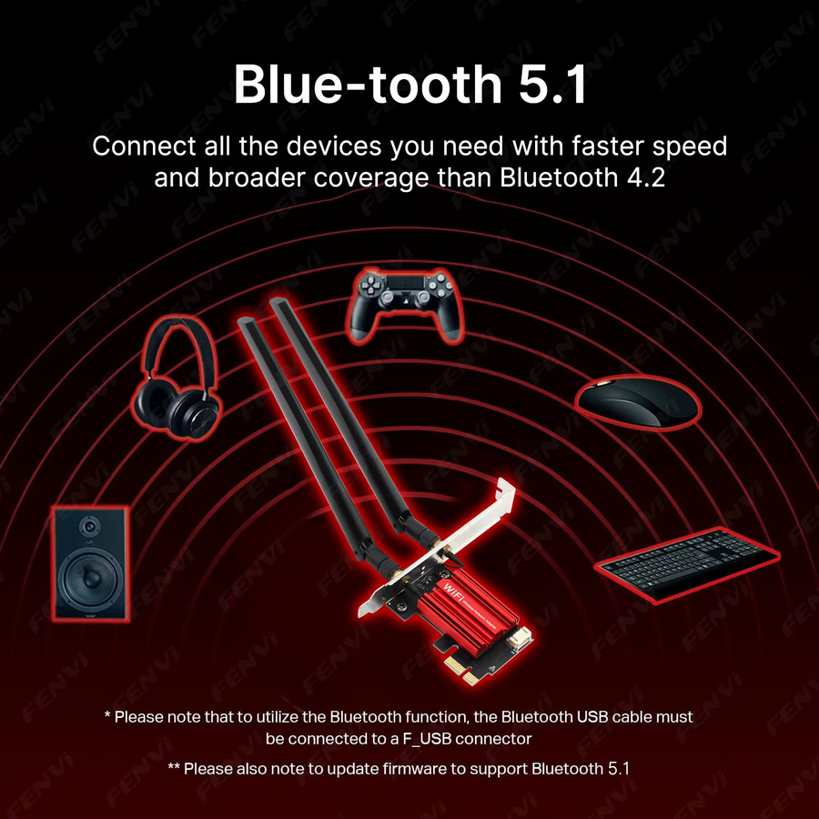 Fenvi WiFi 5 AC1200 PCIe Netzwerkkarte mit Bluetooth 5.1, Dual Band 2,4GHz/5GHz WLAN-Adapter für Windows 10/11 Desktop - Bild 2