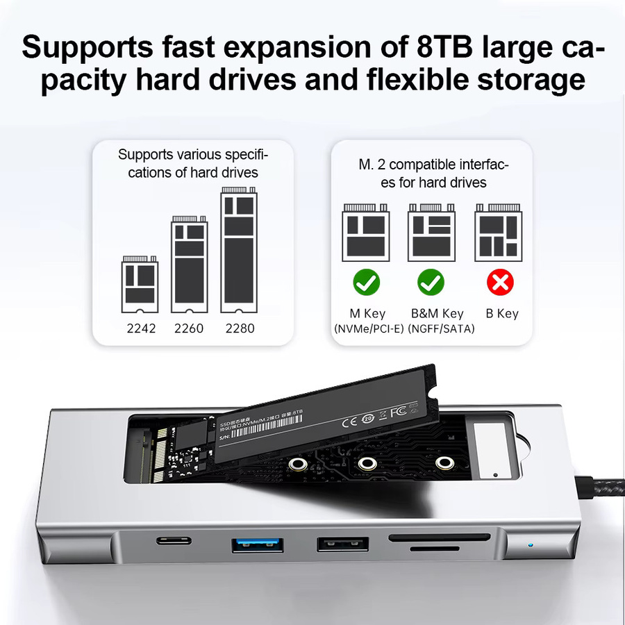 KEBIDUMEI 8-in-1 M.2 SSD-Dockingstation mit 10 Gbit/s USB 3.2 Hub, USB-C zu SATA und NVMe Adapter sowie HDMI für Laptop und Macbook - Bild 2