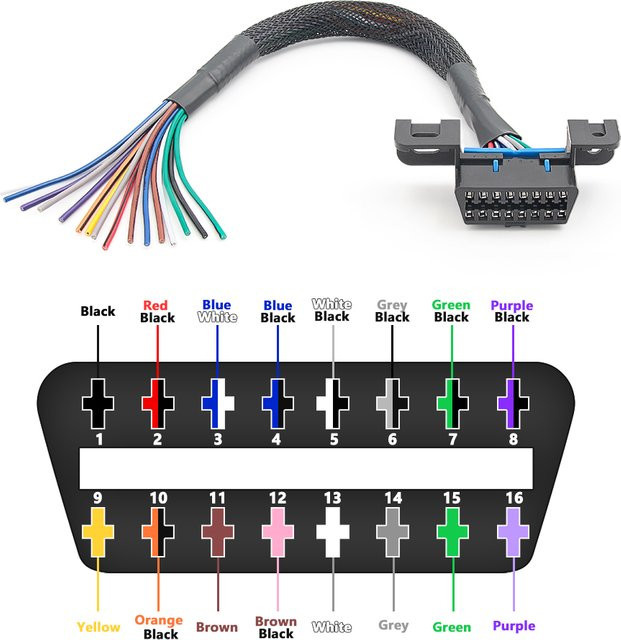 JFIND OBD2 Verlängerungskabel 16-Pin J1962 Stecker auf Buchse für Kfz-Diagnosewerkzeug, Mehrfarbig, Länge: 10 cm oder 30 cm - Bild 1