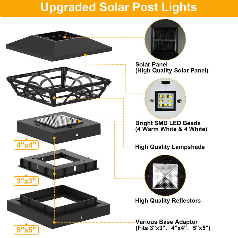 T-SUNRISE Solar LED Außenleuchte IP65 mit Dämmerungssensor für Garten und Terrasse in Schwarz, Warmweiß - Bild 3