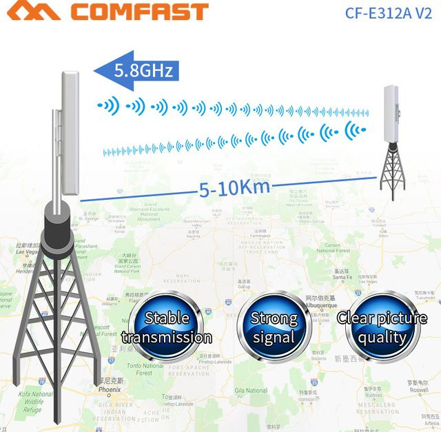 COMFAT Outdoor CPE Wifi Repeater Set, 2er Pack, 5 GHz, 300 Mbps, Wireless Wi-Fi Router Extender Brücke mit 2x 14dBi Antennen, Weiß - Bild 1