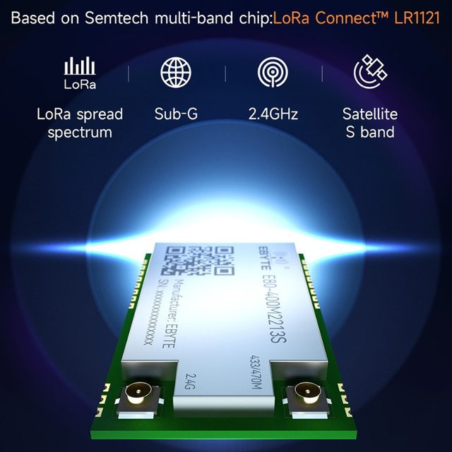CDEBYTE E80-400M/900M Serie LoRa Dual-Band Wireless Modul LR1121 TCXO Sub-G SMD SPI RF Modul - Bild 1