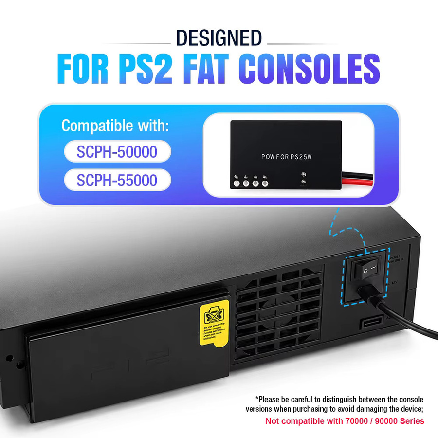 Auroxin USB-C PD 45W Netzteil-Adapter als Ersatz für die Sony Playstation 2 50000 Serie Konsole (15V/3A) - Bild 2