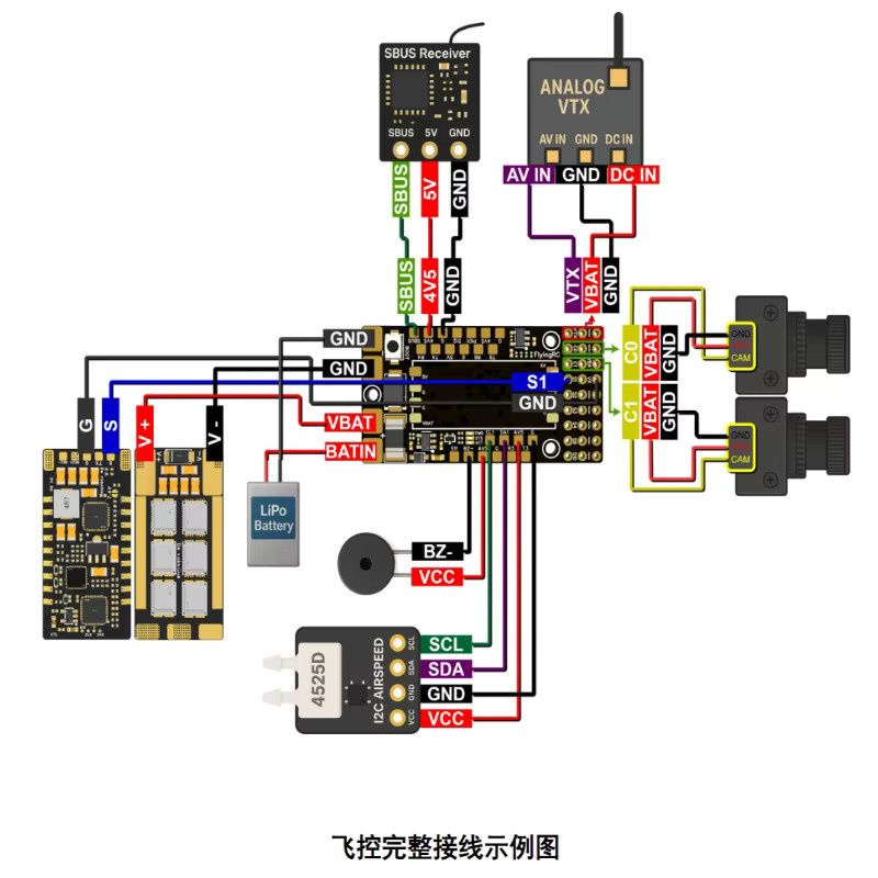 FlyingRC F4WSE MK1.5 Fixed Wing Flight Controller für RC FPV Flugzeuge mit Analog/Digital VTX Unterstützung und Ardupilot/INAV Firmware, 2-6S - Bild 1