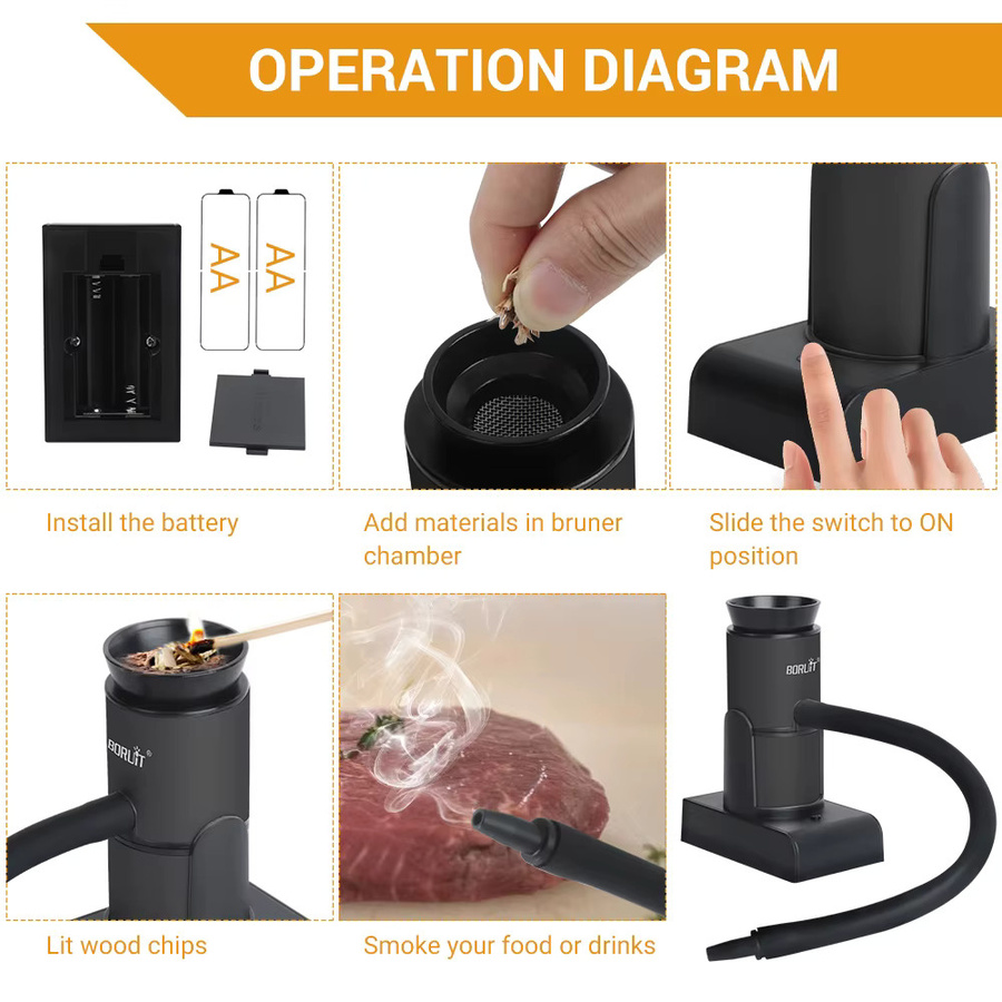 Boruit Raucher Infuser tragbarer Kaltrauchgenerator für Fleisch, Grill und Cocktails in Schwarz - Bild 4