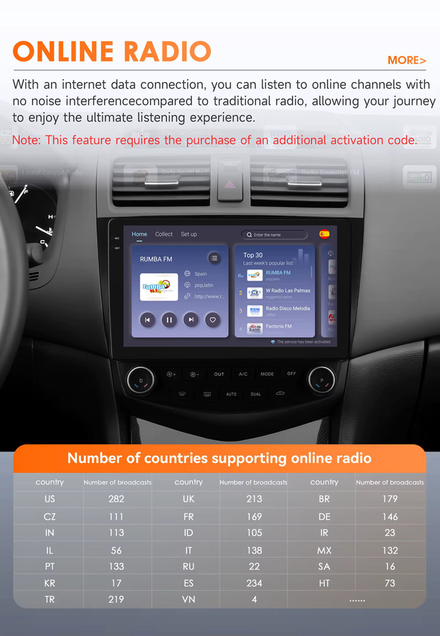 OSSURET 2 DIN Autoradio mit Android 14 für Honda Accord 7 (2003-2007), inklusive 360 Grad Panoramakamera, CANBUS, kabelloses Carplay, Android Auto, DSP Audio, 4G-LTE und WLAN, Farbe: Schwarz - Bild 5