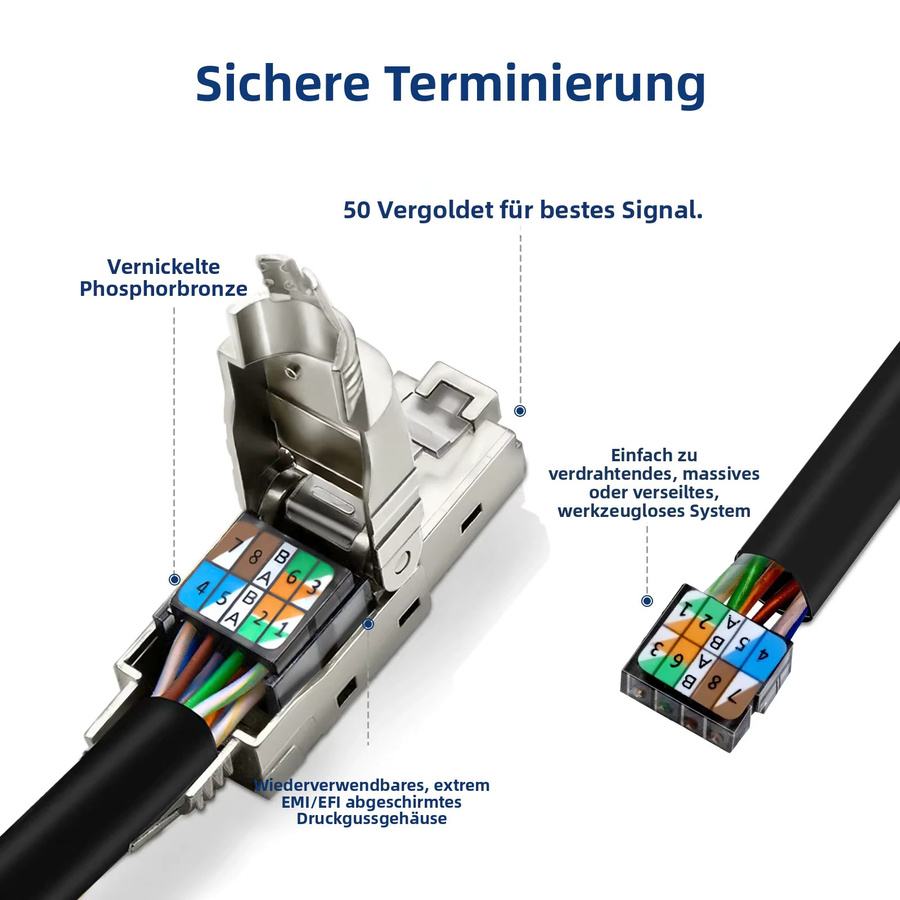 ZoeRax RJ45 Steckverbinder Silber, werkzeugloser modularer Ethernet LAN Stecker für Cat8 Cat7 Cat6A, 2000MHz 40G, passend für 22AWG-24AWG - Bild 2