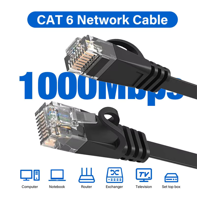 Nephy Cat6 Ethernet LAN Kabel UTP mit RJ45 Stecker in Schwarz - Bild 2