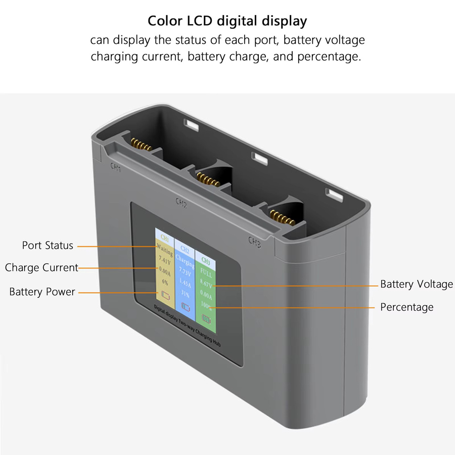 DJI Ladestation für Mavic Mini 2 und Mini SE Batterien in Grau zum gleichzeitigen Laden von drei Akkus - Bild 2