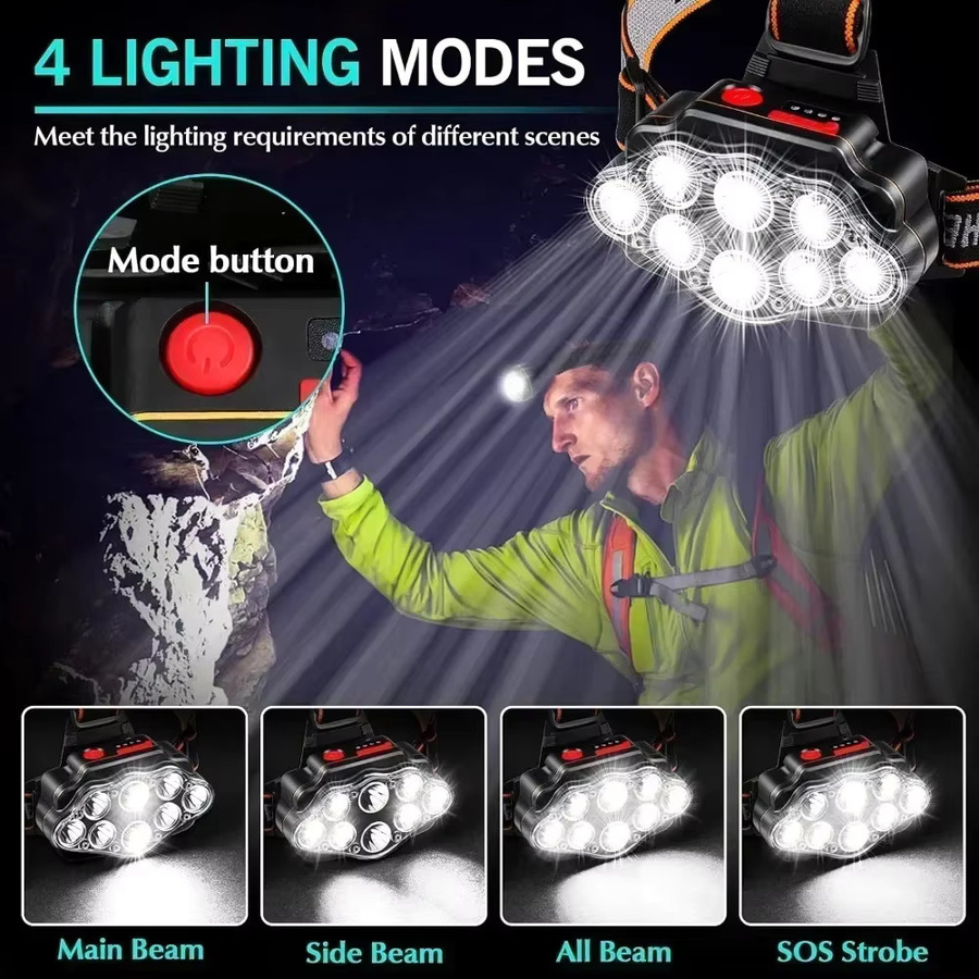 Heinast Wiederaufladbare LED Stirnlampe mit 8 LEDs und 2000 LM in Schwarz - Bild 2