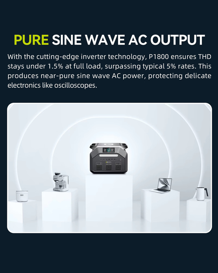IEE P1800 Tragbare Powerstation mit 1024Wh LiFePO4 Akku, 1800W Solargenerator und 3600W Spitzenleistung, 11 Ausgangsanschlüsse, 220V - Bild 5
