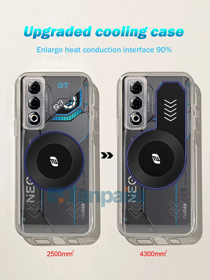 Stoßfeste transparente TPU Gaming-Schutzhülle für Nubia Neo 3 GT 5G mit Wärmeableitung - Bild 2