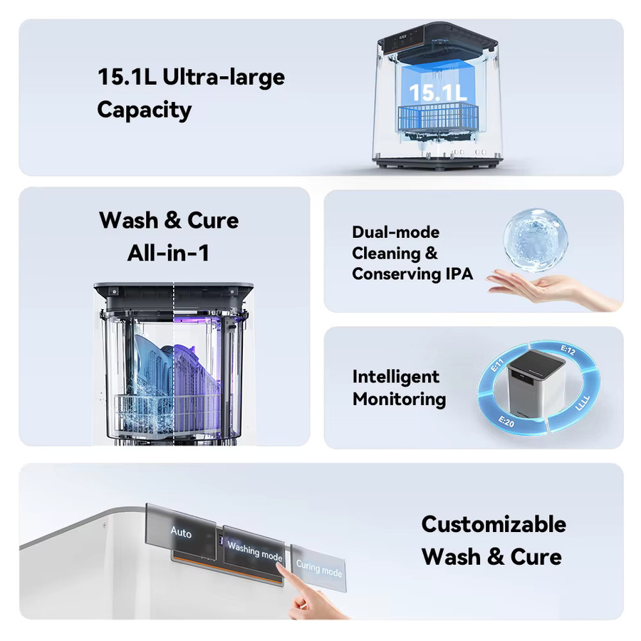 Anycubic Wash&Cure 3 Max Wasch- und Heilgerät für Kunstharz in Weiß mit 15,1 l Kapazität - Bild 3