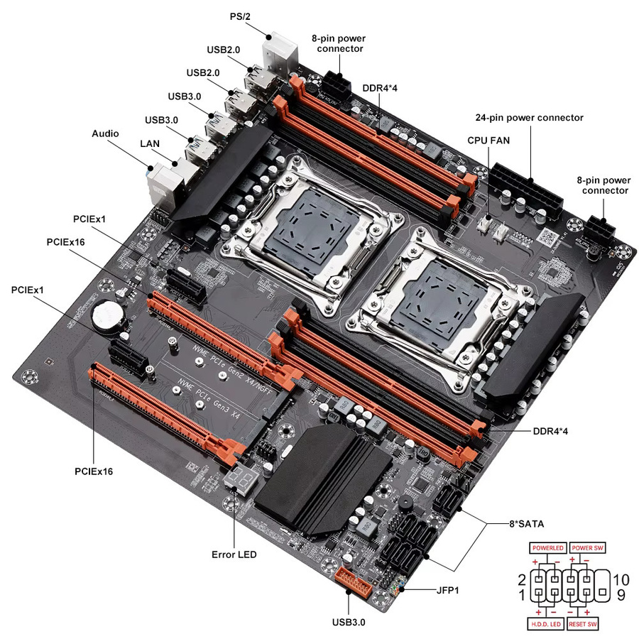 SOYO X99 Dual Gaming Motherboard Kit mit 2x Intel E5 2680 V4 CPUs, 32GB DDR4 RAM und NVMe/M.2 Support, Schwarz - Bild 3