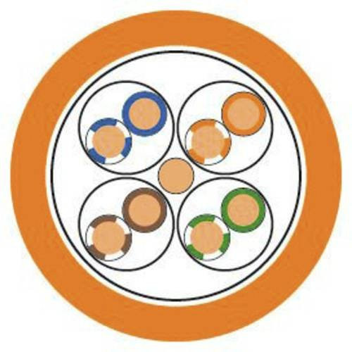 LAPP ETHERLINE LAN Cat6a Netzwerkkabel Orange 1000m - Bild 1