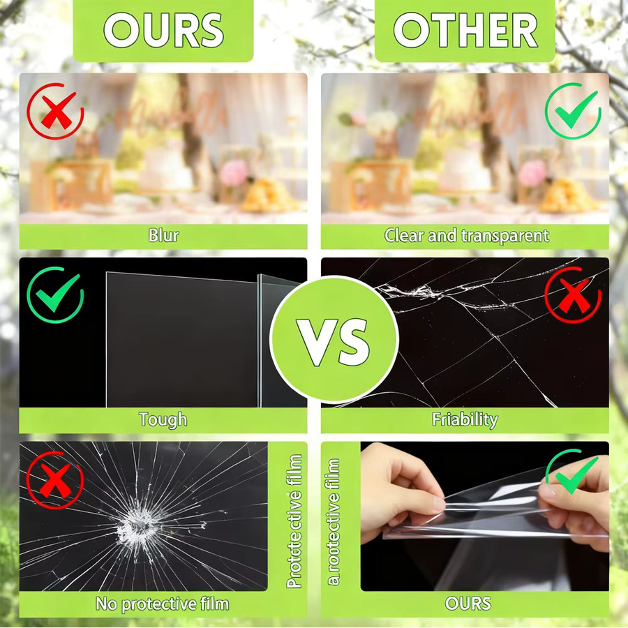 Transparente Acrylglasplatten aus Kunststoff für Beschilderung, Bastelarbeiten und DIY-Projekte, Farbe: Transparent - Bild 3