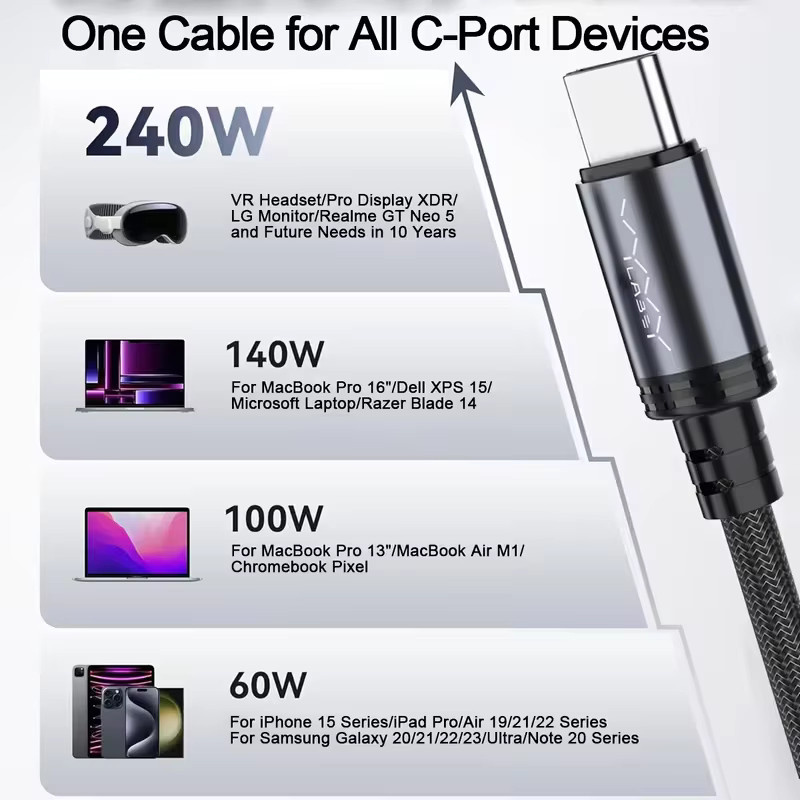 vyvylabs 240W USB-C zu USB-C Schnellladekabel für Xiaomi, Macbook, iPad und iPhone 15-17 Air/Pro Max mit Datenübertragung - Bild 6