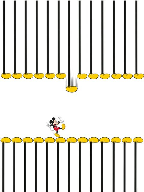 Komar Wandbild Mickey Mouse Footlines, Paper Poster, Multicolor, Breite: 40 cm, Höhe: 50 cm - Bild 1