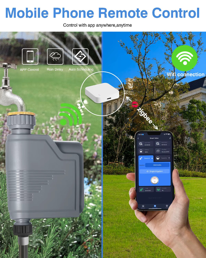 Tuya Smart Zigbee Bewässerungs-Timer IHOMECAM mit integriertem Wasserfluss-Recorder und Flow-Control in Grau - Bild 2
