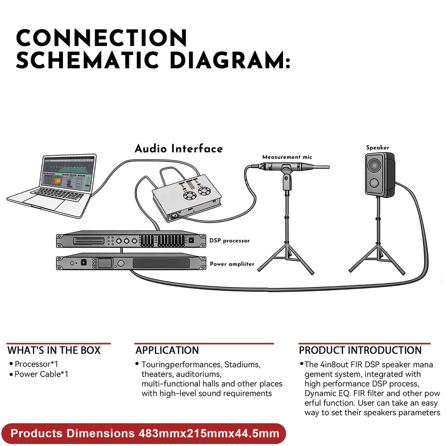 Paulkitson MC48 Digitaler Audio-Prozessor DriverRack 4-in-8-out 96K DSP FIR Lautsprechermanagementsystem in Schwarz - Bild 3