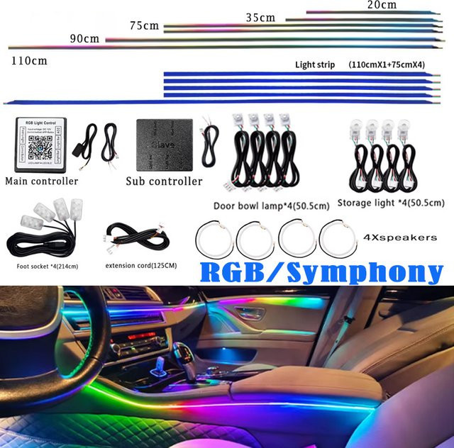 GUADSUN 18-in-1 Symphony RGB LED Atmosphärenlampen-Set mit Lichtstreifen und Lautsprecher in Multicolour - Bild 1