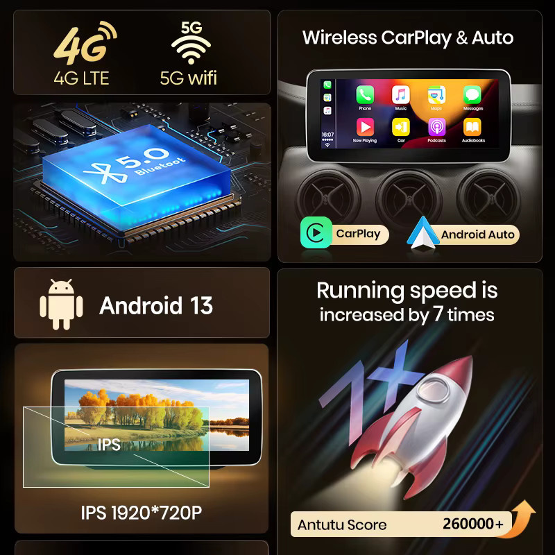 Junsun Autoradio mit Qualcomm 665 für Mercedes Benz B-Klasse W245 W246 (2011–2018) mit drahtlosem CarPlay, Android Auto, GPS und Wi-Fi in Schwarz - Bild 4