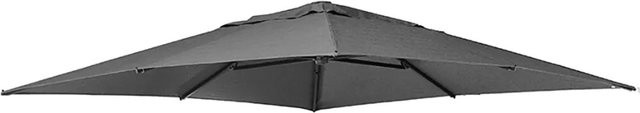 Sun Garden Ersatzbezug für Easy Sun Sonnenschirme, Grau, B/B: 320 x 320 cm - Bild 1