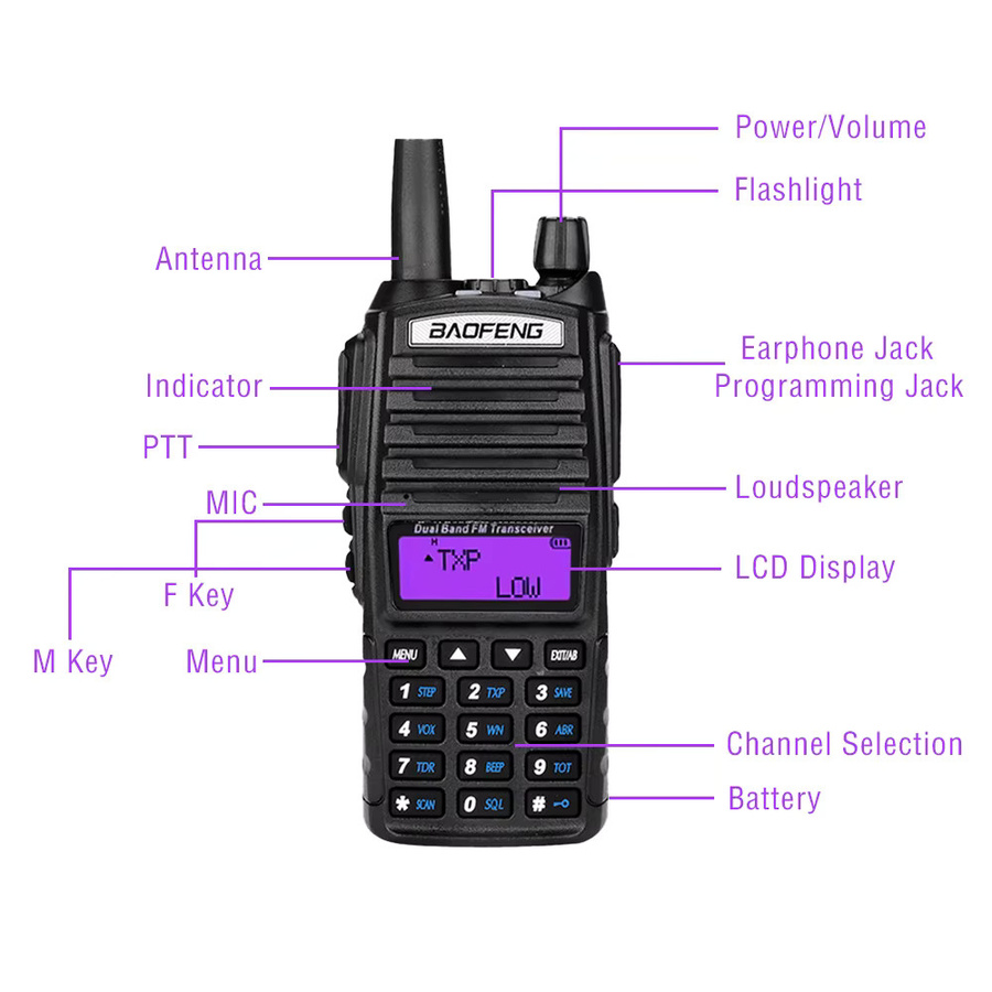 Baofeng UV82 Walkie-Talkie in Schwarz mit Dual-PPT-Funktion für Langstreckenkommunikation und Outdoor-Einsätze - Bild 5