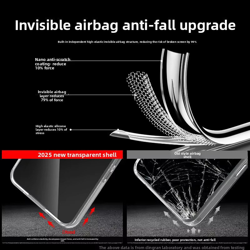Transparente Silikonhülle für OPPO Find X9 Ultra, Find X9 Pro und Find X9S Pro mit All-inclusive TPU Anti-Sturz-Schutz - Bild 3