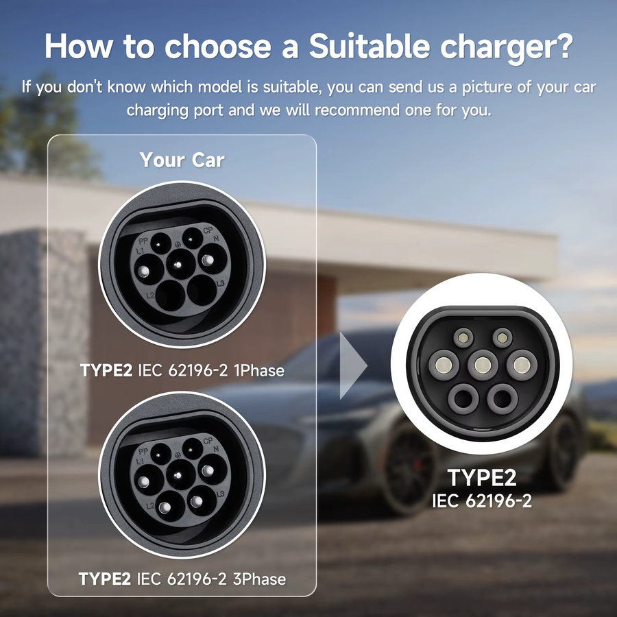 JNTAFEV Tragbares EV-Ladegerät Typ 2 für Elektroautos, 11kW, 16A, 3-Phasen, mit APP-Steuerung und Zeitsteuerung, Schwarz - Bild 5