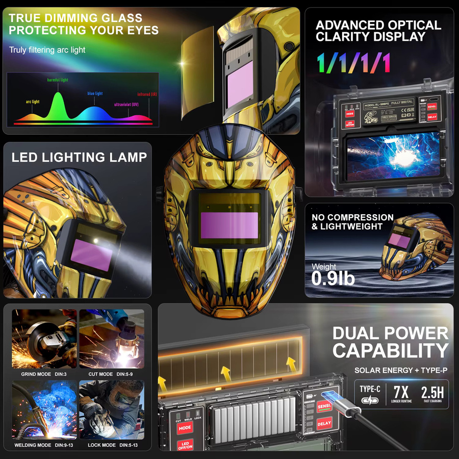 ANDELI RL-500PS Automatischer Schweißhelm mit True-Color-Technologie, Solarbetrieben und Typ-C Aufladung, Digitale Schweißermaske mit 2 Lichtbogensensoren - Bild 2