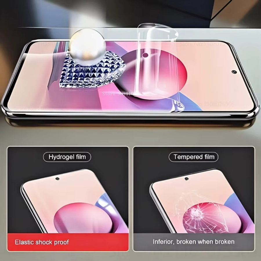 4er-Pack Xiaomi Hydrogel-Displayschutzfolien Transparent für Redmi Note 14 13 12 Pro Plus 14S 12S 11S 15C 15 4G 13C 12C 10A 9A - Bild 4