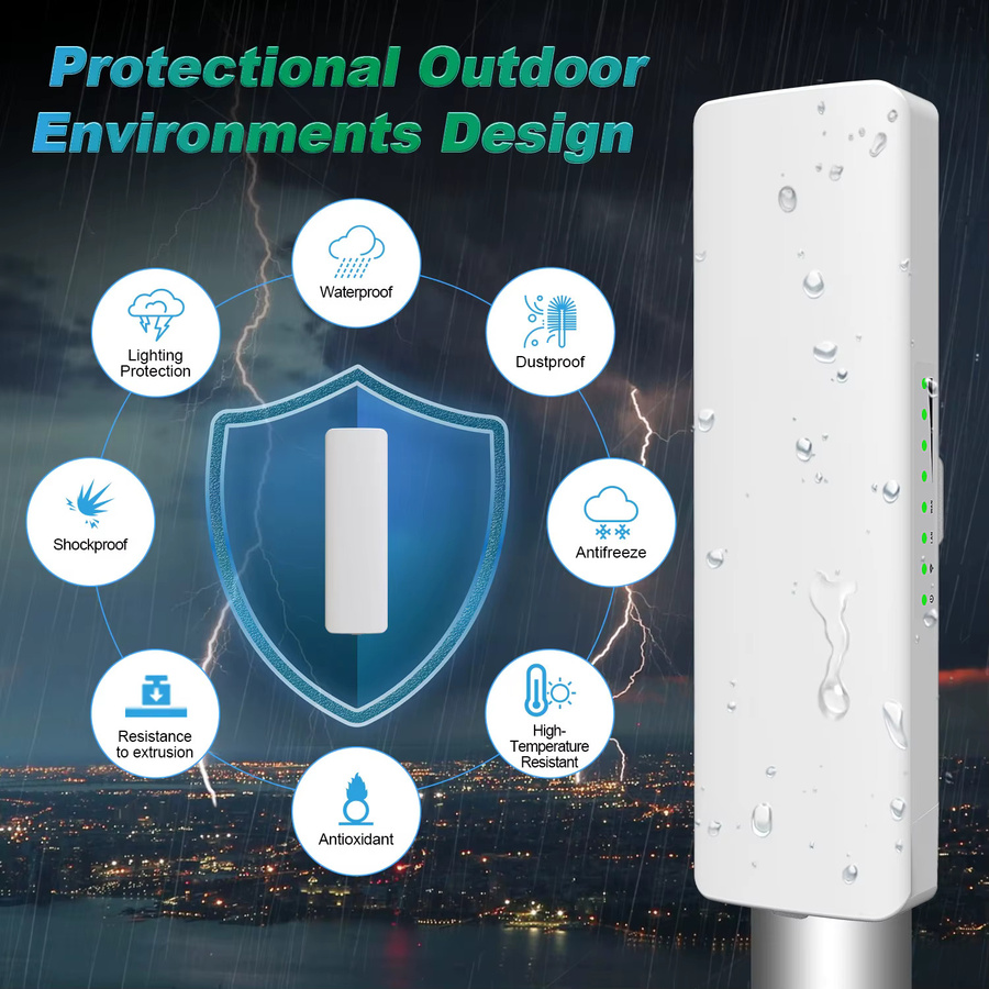 COMFAST Outdoor WLAN-Repeater 300Mbps Drahtlose Brücke 2,4G WLAN-CPE-Bridge mit 3-5km Reichweite in Weiß - Bild 3