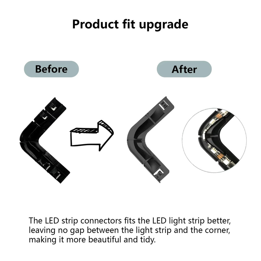 BOXPUT 4 Stück L-förmige LED-Lichtstreifen-Eckverbinder Halterung in Weiß, lötfreie und lückenlose Verbindung für SMD 5050 LED-Streifen aus Kunststoff - Bild 5