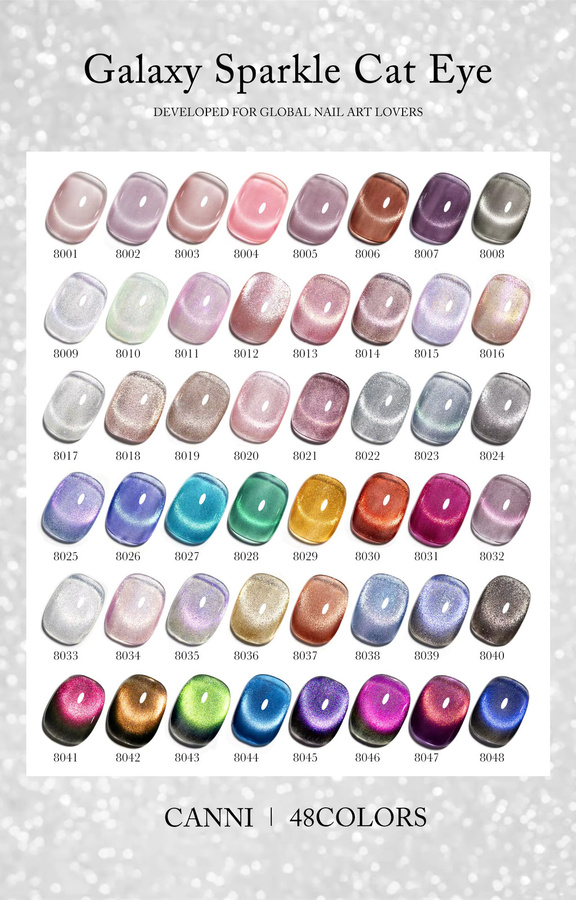 CANNI Galaxy Cat Eye Gel-Nagellack, Schimmernd - Bild 3