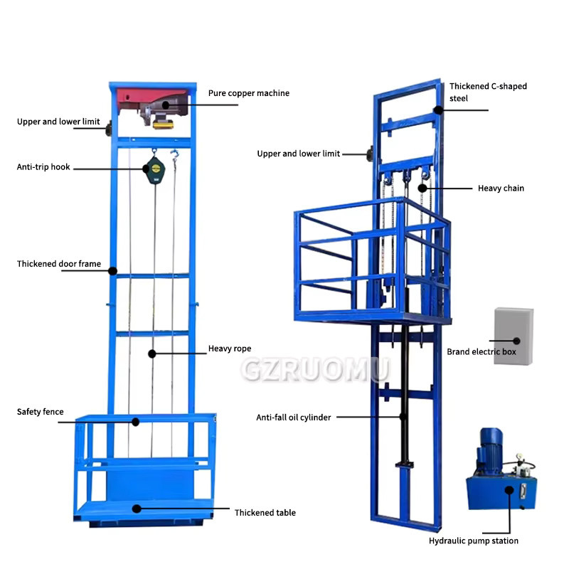 Hydraulischer Lastenaufzug 3M in Blau mit 500 kg Traglast und elektrischem Hebezug - Bild 2