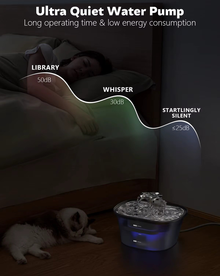 ZYfeeder Automatischer Smart Trinkbrunnen für Katze und Hund mit 2,5 l USB-Anschluss - Bild 5