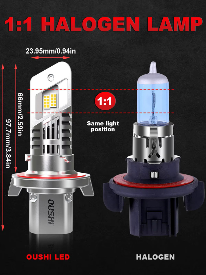 OUSHI H13 LED-Scheinwerferlampen 9008 Hi/Lo in Xenon-Weiß, 20.000 lm, 6500 K, Silber/Weiß - Bild 6