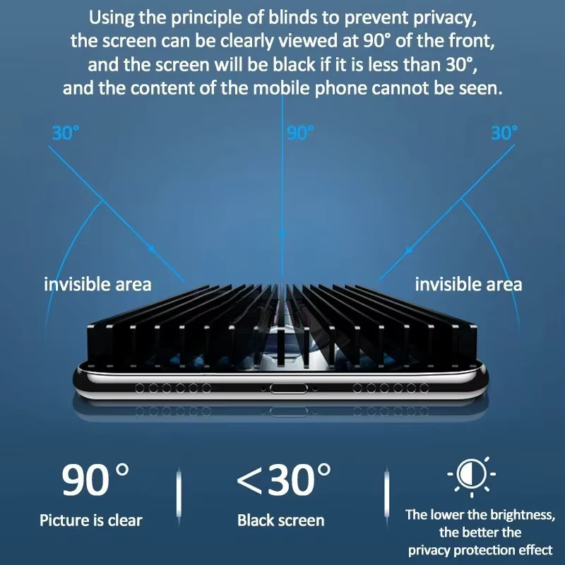 Anti-Spionage-Schutzfolie aus gehärtetem Glas für Oppo A80 A60 A79 A59 A78 A58 A38 A18 A77 A57 A17 A77s A54 A53s (2-4 Stück) - Bild 3