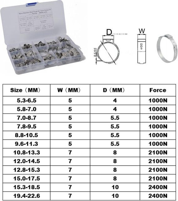 90 Stück Edelstahl Hydraulikschlauchschellen O-Clips in Grau und Silber für Kraftstoff und Luft - Bild 1