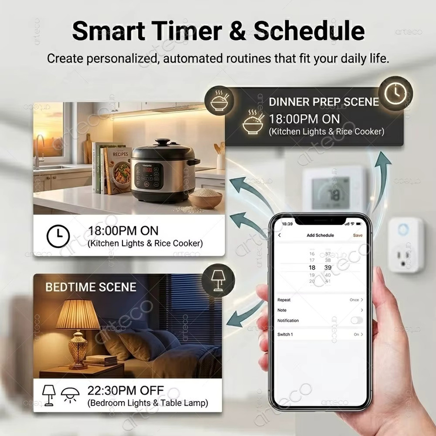 Arteco Zigbee 3.0 Smart Switch Breaker Mini DIY Relais-Automatisierungsmodul mit Zeitsteuerung und App-Fernbedienung in Weiß - Bild 3