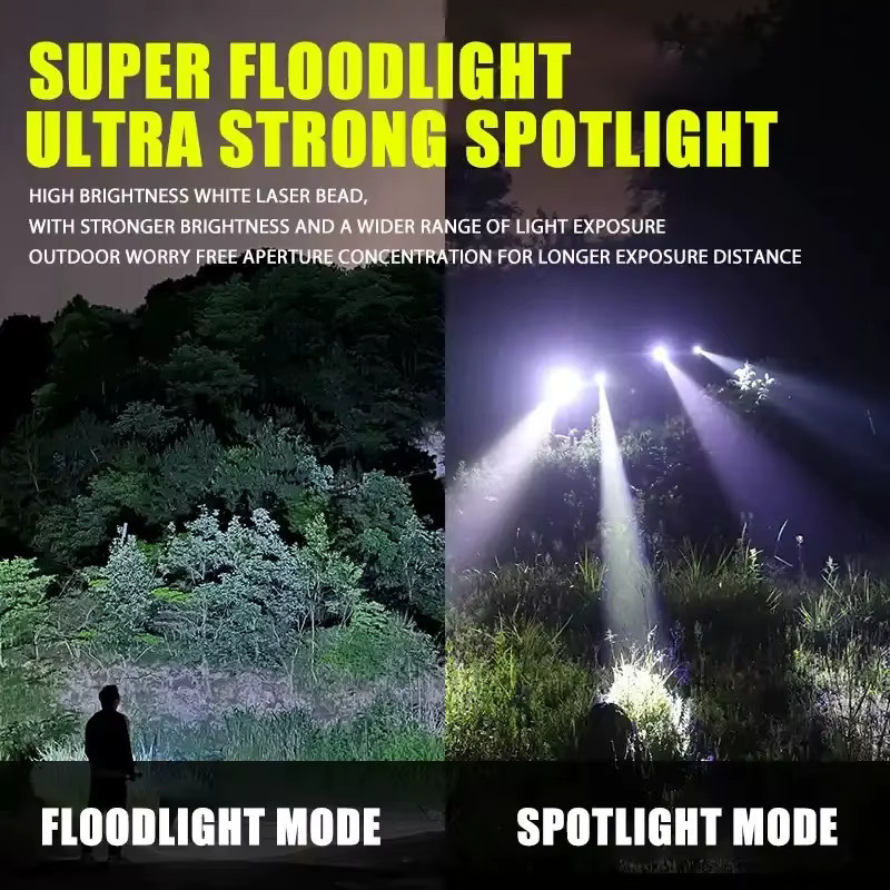 JIASHUAIXIN LED-Scheinwerfer Taschenlampe mit Zoom und fluoreszierendem Film in Schwarz - Bild 5