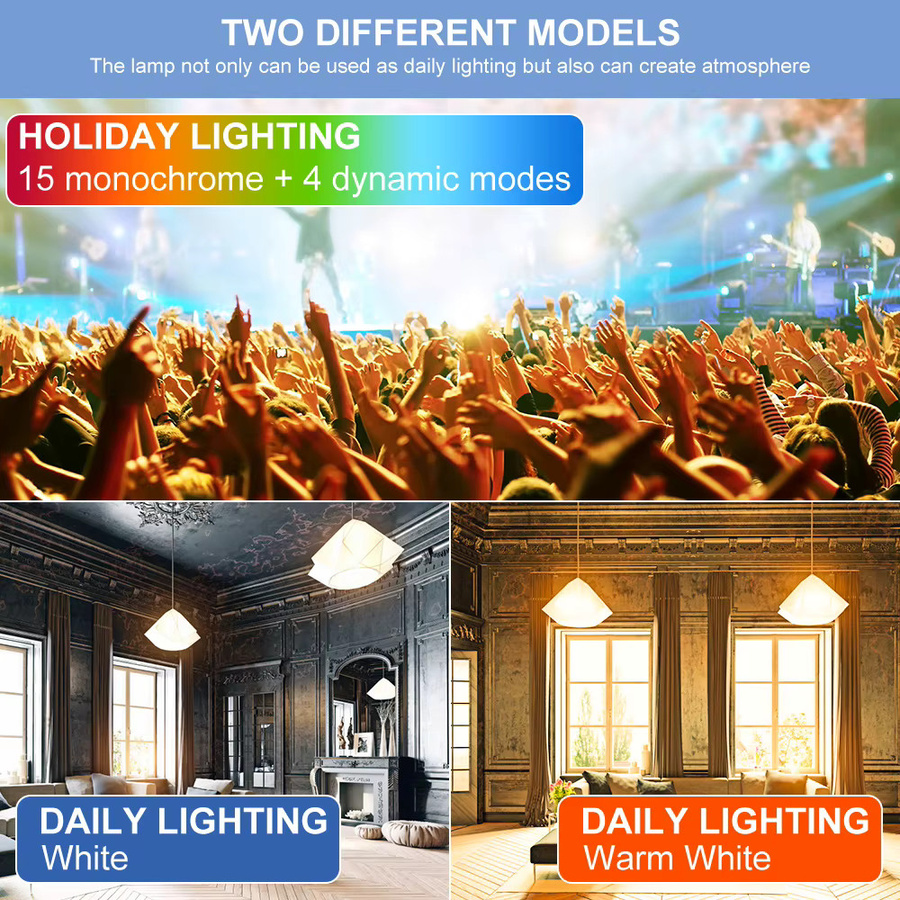 CanLing RGB LED-Glühbirne E27 mit 25W, dimmbar, Multicolour Stimmungslampe für Party und Heim-Atmosphärenbeleuchtung - Bild 4