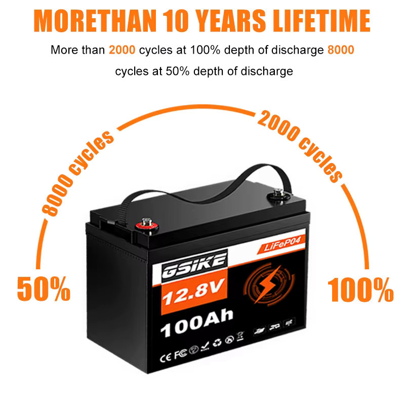 GSIKE LiFePO4 Solar-Lithium-Batteriepack 12V 24V in Schwarz mit BMS für Hybrid-Solarwechselrichter On/Off-Grid - Bild 4