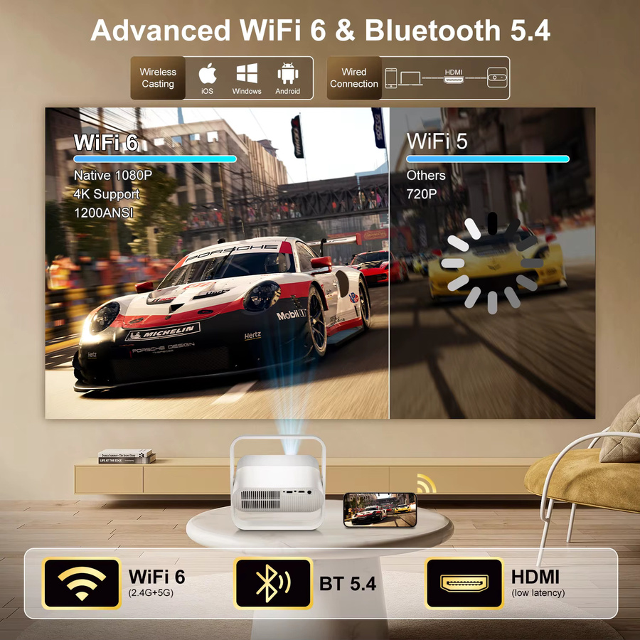 Salange P40 Smart Projektor mit Native 1080P Full HD, Android, Autofokus, WiFi 6 und Bluetooth 5.4, RGB Umgebungslicht und HiFi-Lautsprecher, Weiß - Bild 6