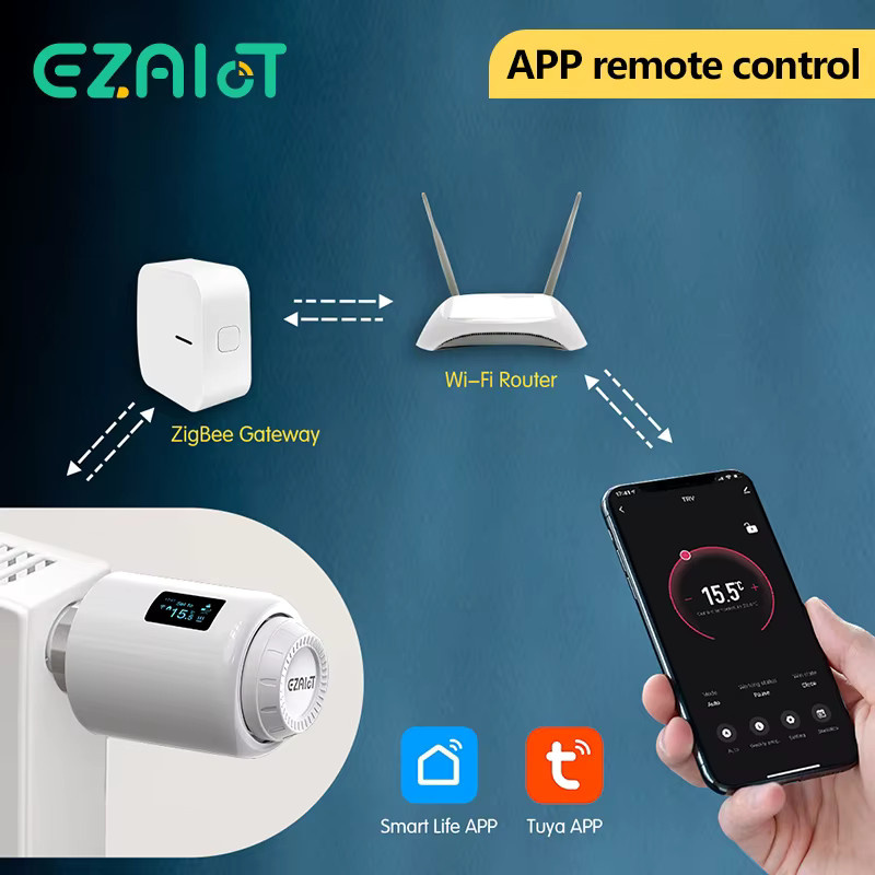 EZAIOT Tuya Smart ZigBee Heizkörperthermostat TRV WiFi Programmierbarer Temperaturregler in Weiß - Bild 2