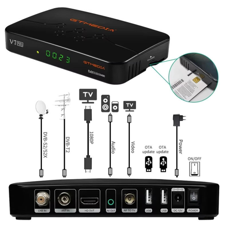 GTMEDIA V7 Pro Digitaler Satellitenempfänger DVB-S2/S2X/T2 TV-Box in Schwarz mit Wi-Fi und H.265 Decoder - Bild 5
