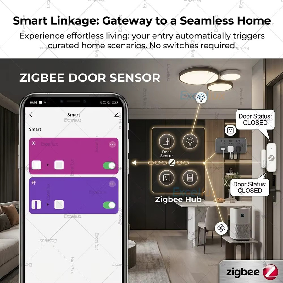 Tuya Zigbee Türsensor Fenster-Offen-Geschlossen-Detektor für dein Smart Home Sicherheitssystem in Weiß, kompatibel mit Home Assistant Z2MQTT - Bild 5