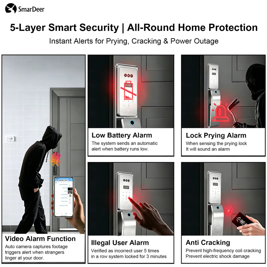 SmarDeer IP66 wasserdichtes Smart-Schloss für den Außenbereich mit 3D-Gesichts- und Handvenenerkennung, Tuya WiFi-Sicherheitsschloss in Silber - Bild 2
